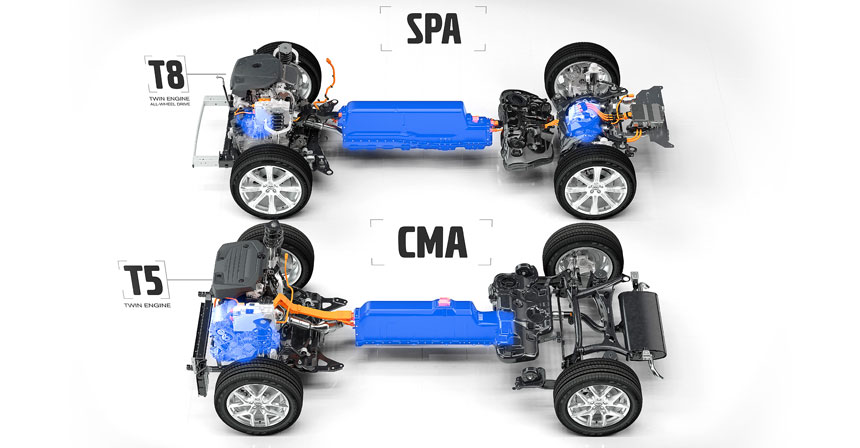 SPA, CMA platforms Volvo